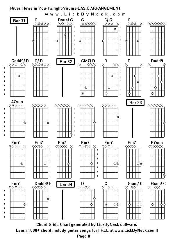 Chord Grids Chart of chord melody fingerstyle guitar song-River Flows in You-Twilight-Yiruma-BASIC ARRANGEMENT,generated by LickByNeck software.